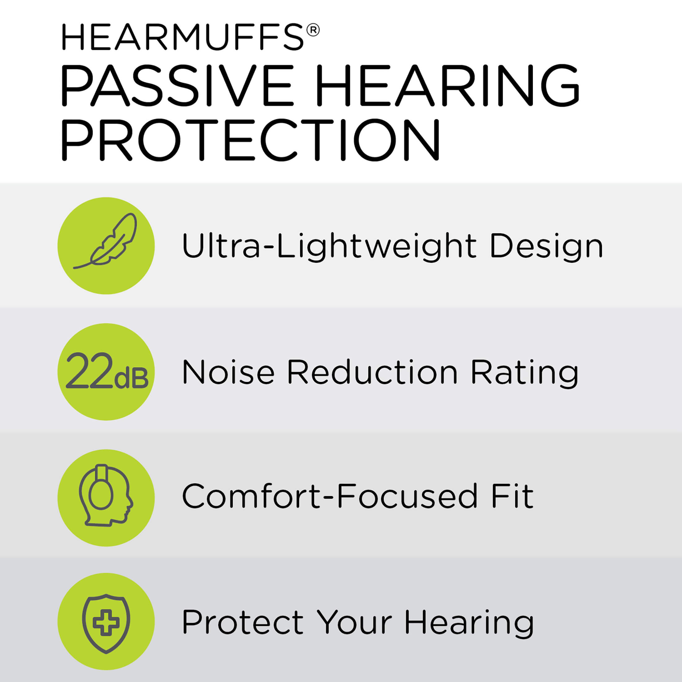 Passive Adult Low Profile Foldable Hearing Protection