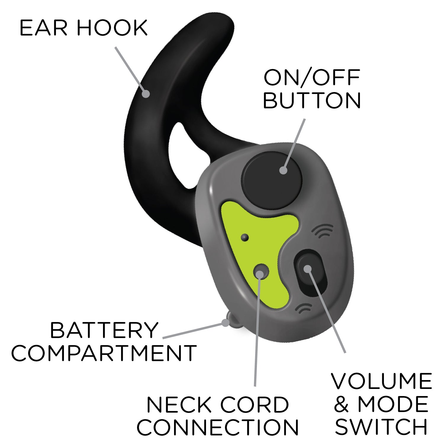 Etymotic Gunsport Lite - Active Hearing Protection
