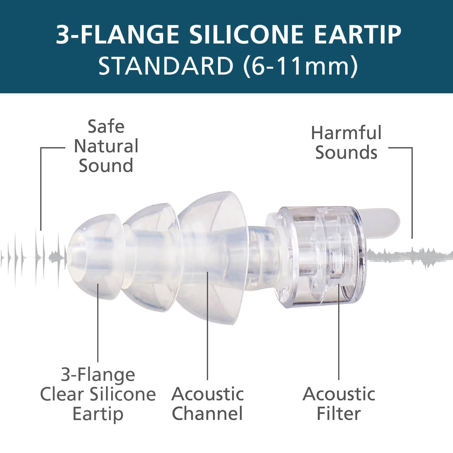 ER20XS | High Fidelity Earplugs - Standard