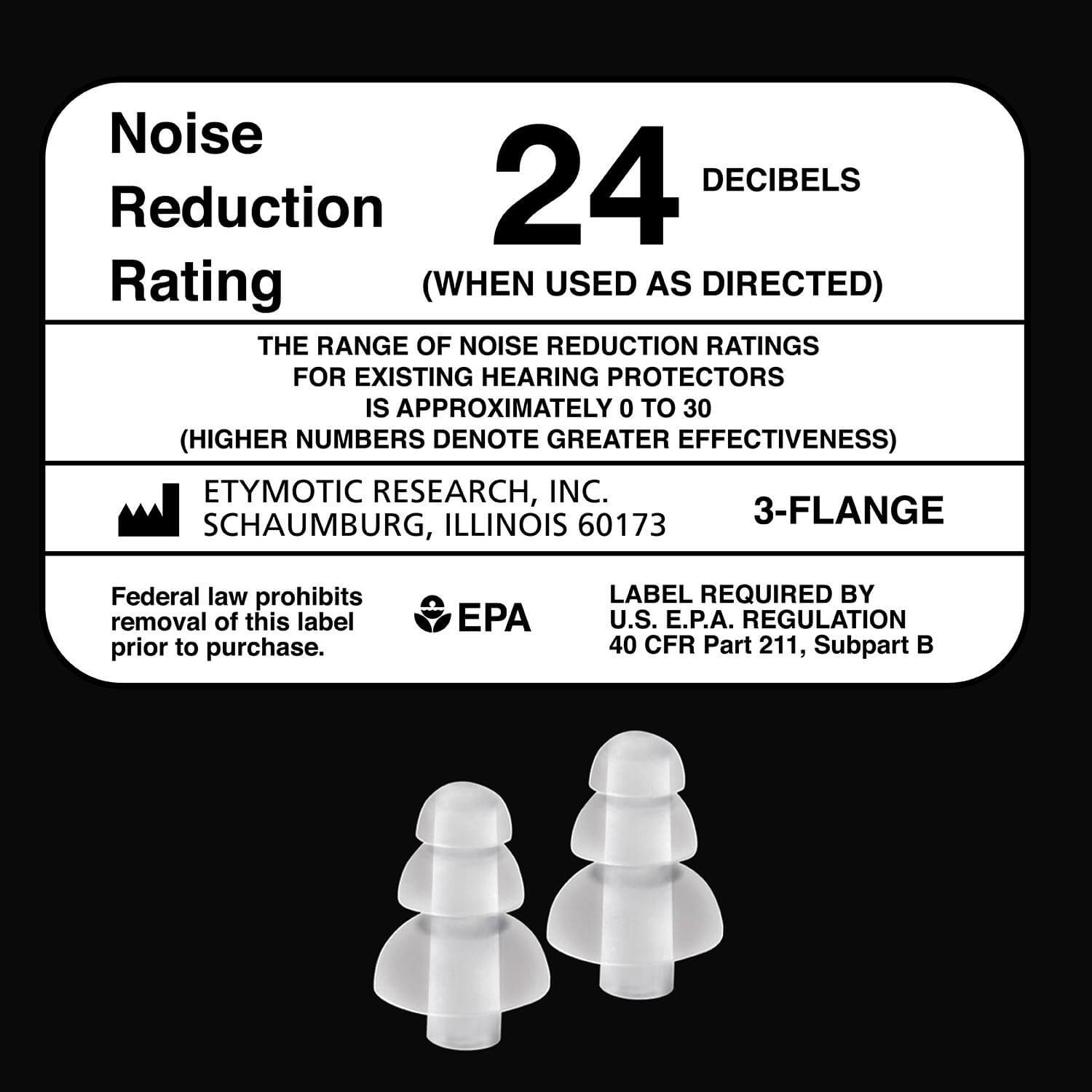 NOISE REDUCTION RATING