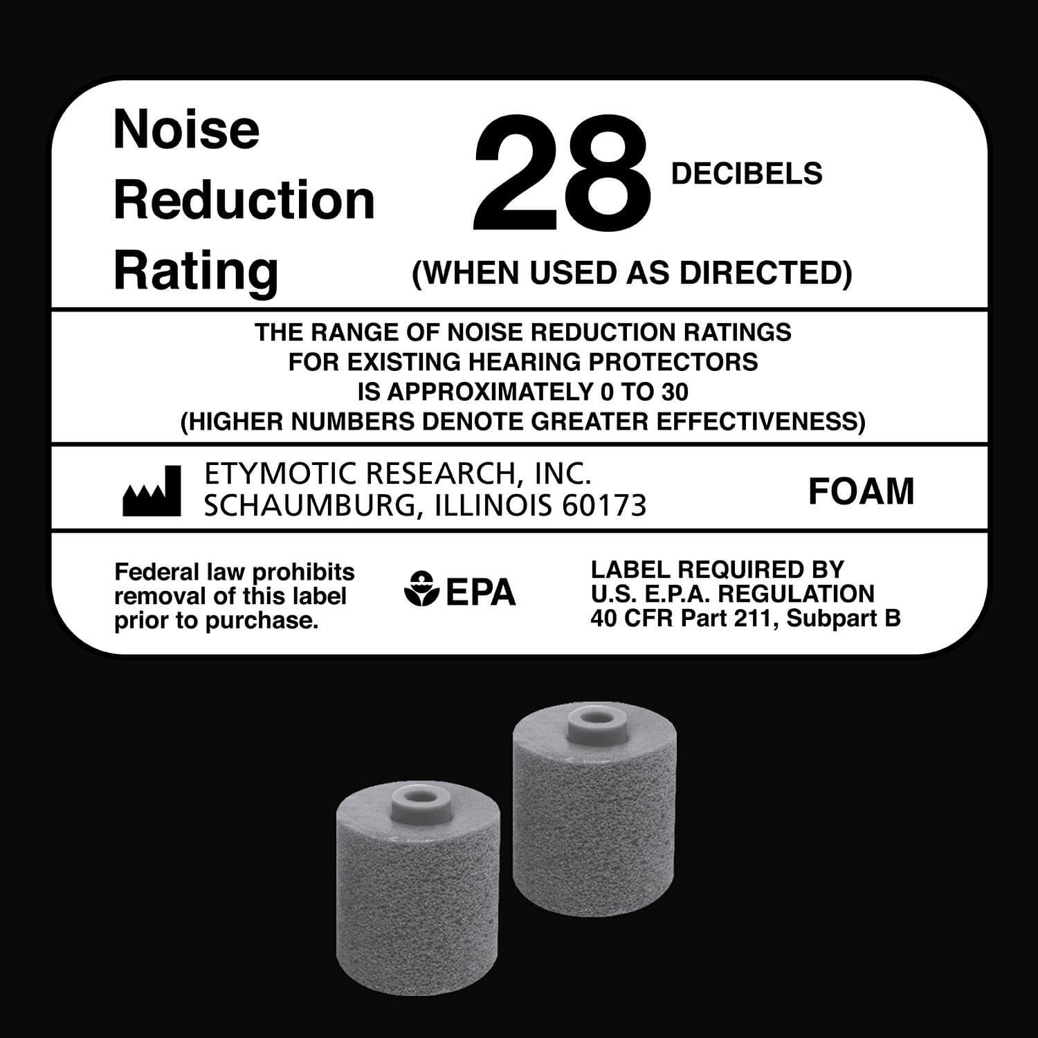 NOISE REDUCTION RATING