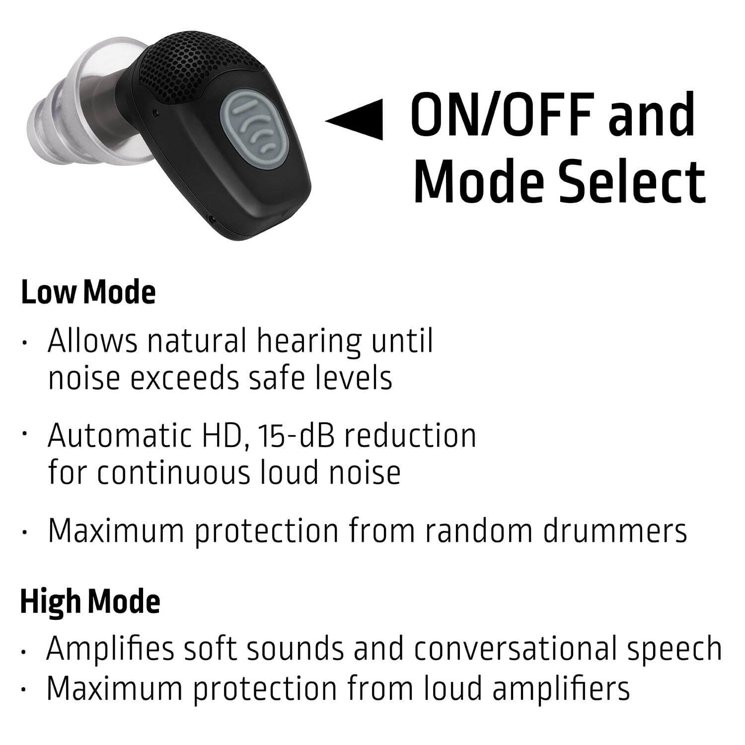ON/OFF and Mode Select