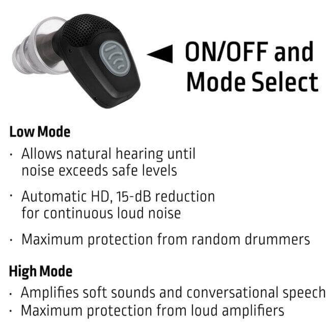 ON/OFF and Mode Select