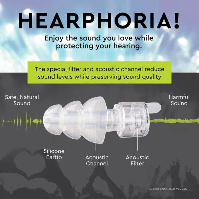 Hearphoria enjoy the sound